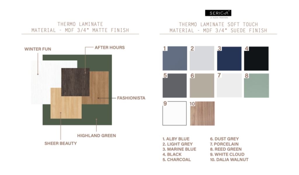 Todays Designer Kitchens euroline-basix-cabinets-2-1024x601 Euroline Basix Cabinets