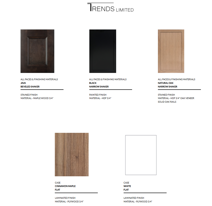Todays Designer Kitchens trends-cabinets Trends Limited Cabinets
